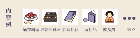 内容例